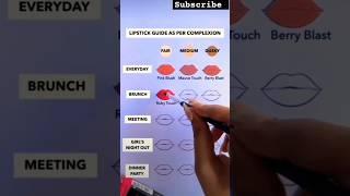 lipstick shades for fair medium or dusky skin tone#shortvideo #shorts #beauty #lipstick #trend