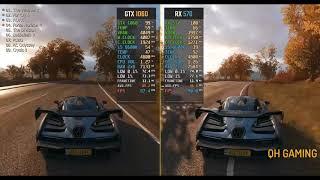 So Sánh RX 570 vs GTX 1060 (Test in 9 games)