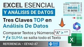 ¿Por Qué? Comparar Texto y Números en el Análisis de Datos (El Vacío "" Como Partida)