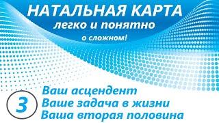 Натальная карта  Легко и просто узнать свой асцендент, миссию, партнёра/партнёрши! Очень кратко!!!