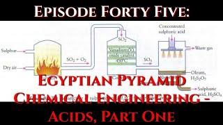 Episode 45: Egyptian Pyramid Chemical Engineering - Acids, Part One