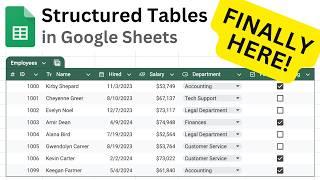 Structured Tables in Google Sheets: Everything You Need to Know