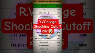 RV College of Engineering Cutoff 2025 | You Won't Believe the Rank Needed