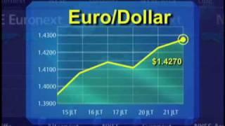Forex Club TV July 21
