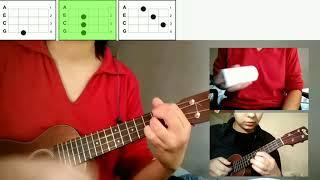 One Last Time LP on ukulele. How to play.