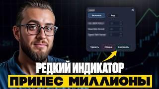 С ЭТИМ ИНДИКАТОРОМ НЕВОЗМОЖНО СЛИТЬ! / ЛУЧШАЯ стратегия для Pocket Option