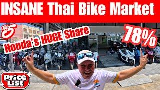 INSANE Thailand MOTORCYCLE Market! TOP 5 Bikes, PRICES and WHAT Have I Done, AGAIN!?!