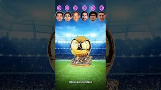 Xavi vs Kaka vs Ronaldinho vs Messi vs Maradona vs Ronaldo #football #footballshorts