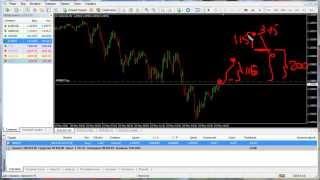 Обучение MetaTrader 4 - Трейлинг стоп