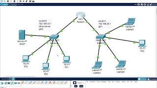 DHCP Server Configuration Tutorial With Multiple Switches using CISCO Packet Tracer