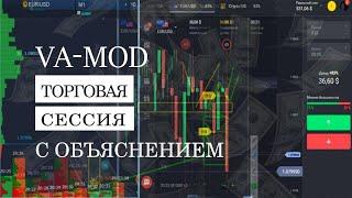 Торговля при помощи Va-Mod | Volumes-analysis  с объяснением.