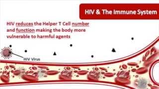 HIV and aging