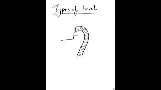 Long bevel
