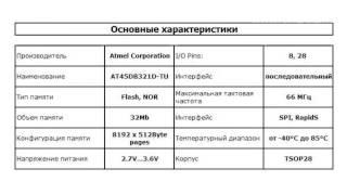 Микросхемы памяти FLASH - AT45DB321D-TU