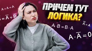 Алгебра логики для ЕГЭ по информатике