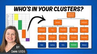 DNA Clusters to Family Connections: Leeds Method Next Steps Guide