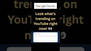  Trending Now (Shorts) || Computers & Electronics ||Tech Trends Today #shorts #googletrends