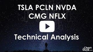 PCLN NVDA TSLA NFLX CMG Technical Analysis Chart 12/4/2017 by ChartGuys.com