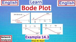 Learn Bode Plot from Start || Example 14.3 || (English) (Alexander & Sadiku)