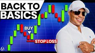 Key Elements Every Trading Strategy Must Include