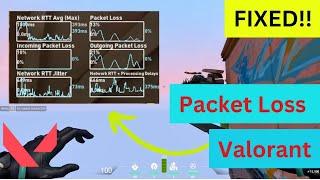 How To Fix Packet Loss Valorant In Windows