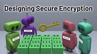 AES: How to Design Secure Encryption