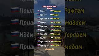 #7 ЛУҒАТҲОИ ТОҶИКӢ ВА РУСӢ : БА КАНАЛ ОБУНА ШАВЕД! #словарь #словарьрусский #tj #учитель