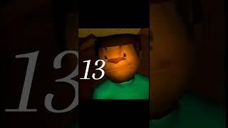 скоро пять ночей с тимохой 3 #fnaf #chickenguntipsandtricks #shorts