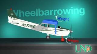 Faulty Approaches: Nose-wheel Hazards