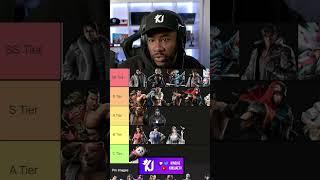 TEKKEN 8 Tier List
