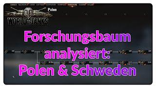 Forschungsbäume analysiert: Polen & Schweden [Welche Grinds lohnen sich?]