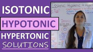 Isotonic, Hypotonic, Hypertonic IV Solutions Made Easy | Fluid Electrolytes Nursing Students