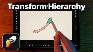 Create Basic Rigs with the Transform Hierarchy in ToonSquid | iPad 2D Animation Tutorial