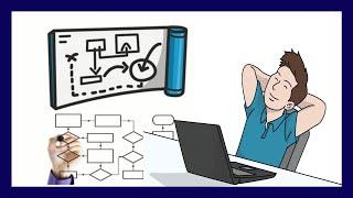  ¿ Qué es un DIAGRAMA DE FLUJO ?  Cómo HACER Diagramas de Flujo Paso a Paso + Ejemplos