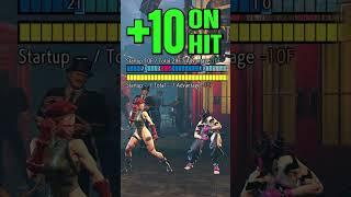 Achieving The IMPOSSIBLE in Fighting Games! #streetfighter #sf6 #fgc