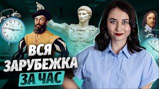 Вся зарубежная история для ЕГЭ за час | История ЕГЭ 2024 | Умскул