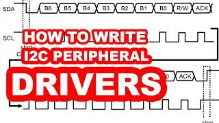 How To Write a Firmware Driver - I2C Interface In-Depth Tutorial (BU9873 RTC / STM32)