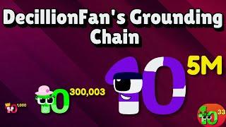 DecillionFan's Grounding Chain | Googolchime to Googolboung | Big Numbers