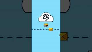 What is Cloud Computing !