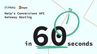 Meta's Conversions API Gateway in 60 seconds