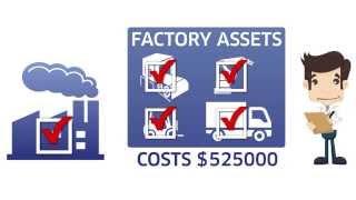 Kenco's Material Handling Solution