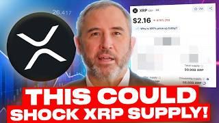 Huge Supply Shock COULD Hit XRP Soon! (Banks XRP Treasuries)