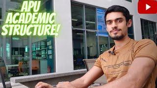 APU Academic Structure Explained | A Look Inside Malaysian Education System #apu #malaysia #kl