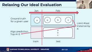 Streamsight: A toolkit for offline evaluation [Draft 2]