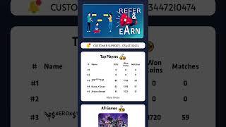 PAKISTANS FIRST TOURNAMENT APP#foryou#foryou#battle hub#shorts