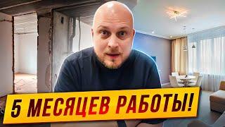 Обзор на ДОРОГОЙ инвестремонт / Ремонт студии в 2024 / Сколько стоит ремонт квартиры под ключ?