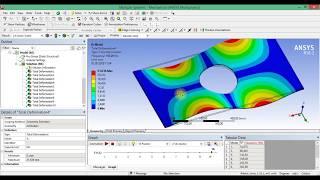 2.2 Анализ колебаний плоской пластины с отверстием в ANSYS Modal