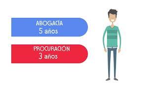 ¿Te ves estudiando en la UNLPam?  - Facultad de Ciencias Económicas y Jurídicas