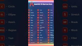 AutoCAD 2D Shortcut Command By A Cadi677  #autocad #shortcut #Commands #key