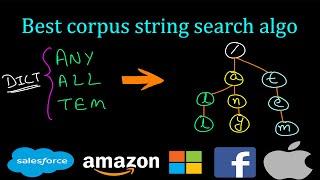 Trick to efficiently search string in corpus | String to integer | MAP | TRIE